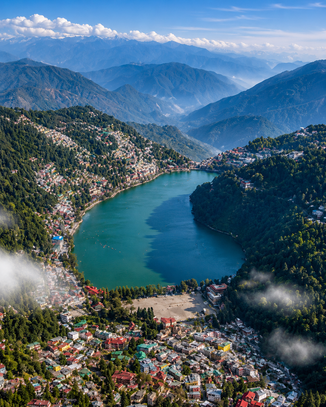 Nainital